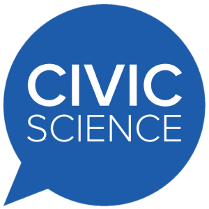 CivicScience